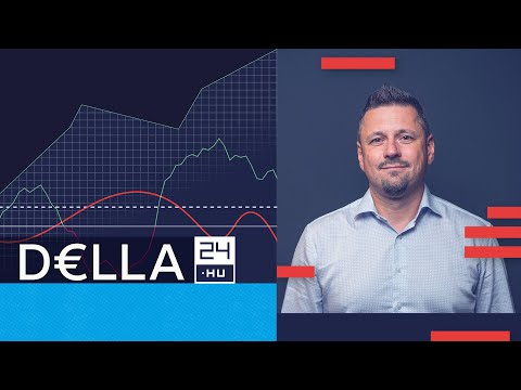Hol az extraprofit mostanában? | 24.hu