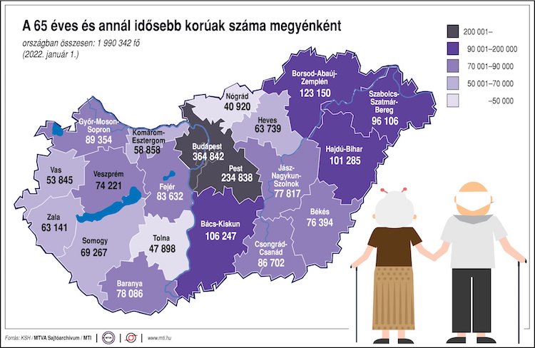 A nyugdíjasok máris búcsút mondhatnak a jövő évi plusz juttatásnak?