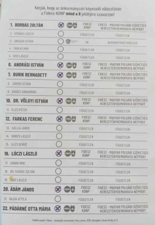 A Fidesz segítségével egy nap alatt egymilliós nézettségnél jár az Orbán család gazdagodását bemutató Direkt36-os film